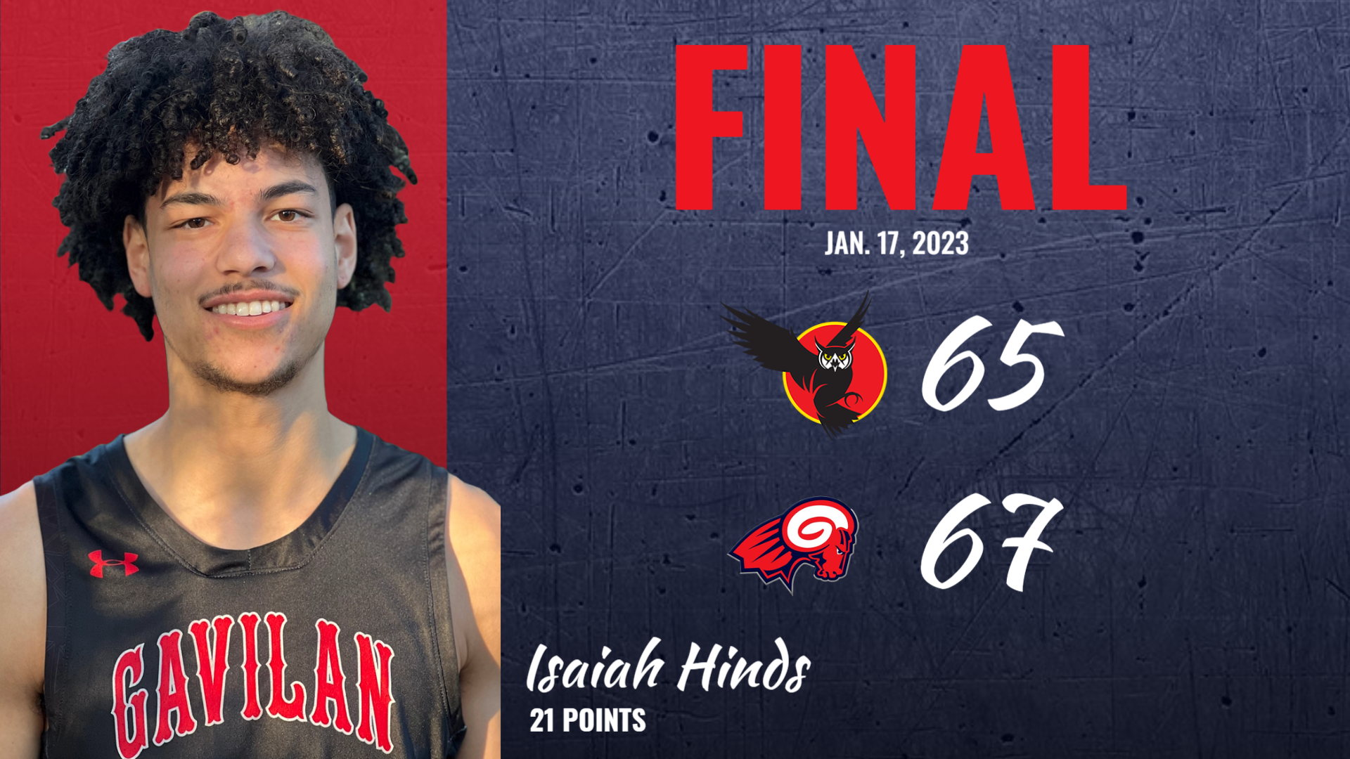 Rams edge Foothill for first Coast Conference win