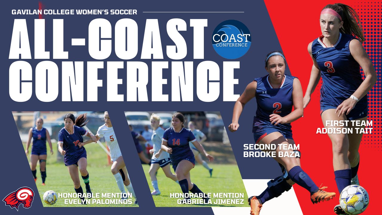 Rams have four named All-Coast Conference North Division
