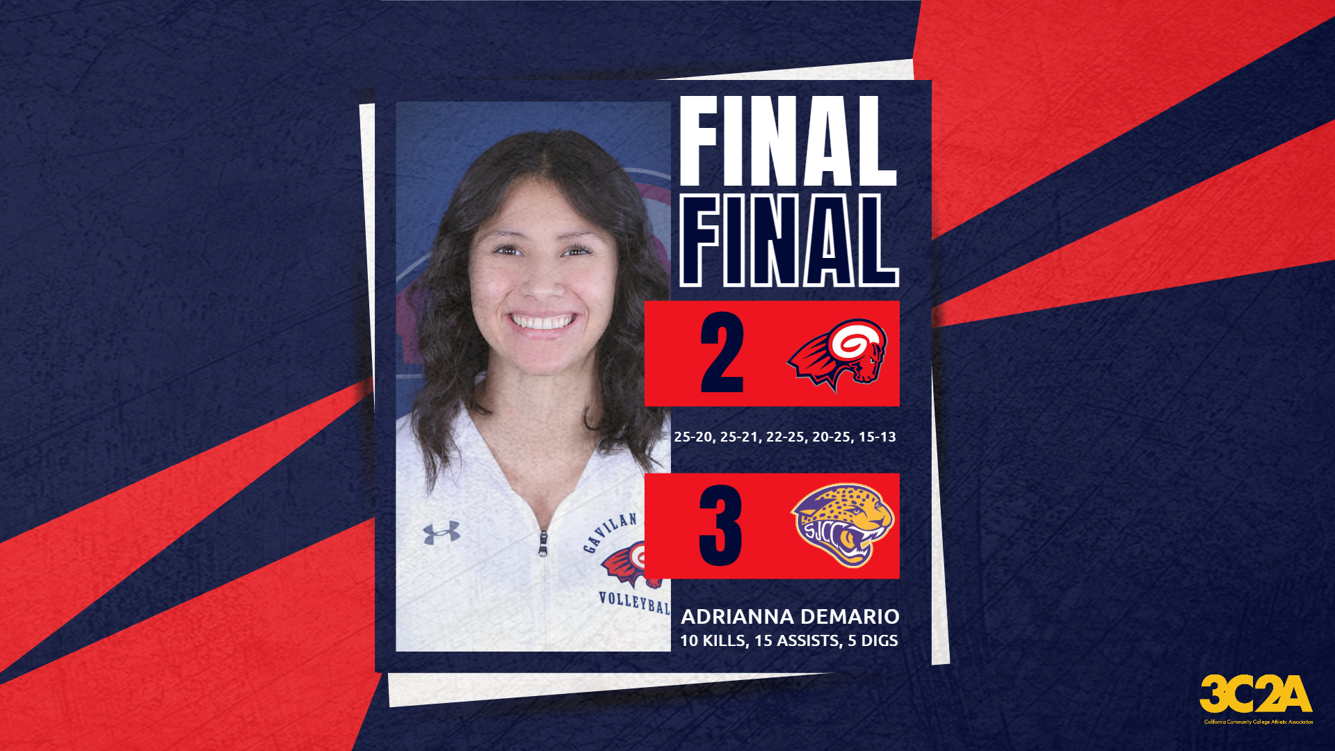 Rams come up short in five-set loss at San Jose City